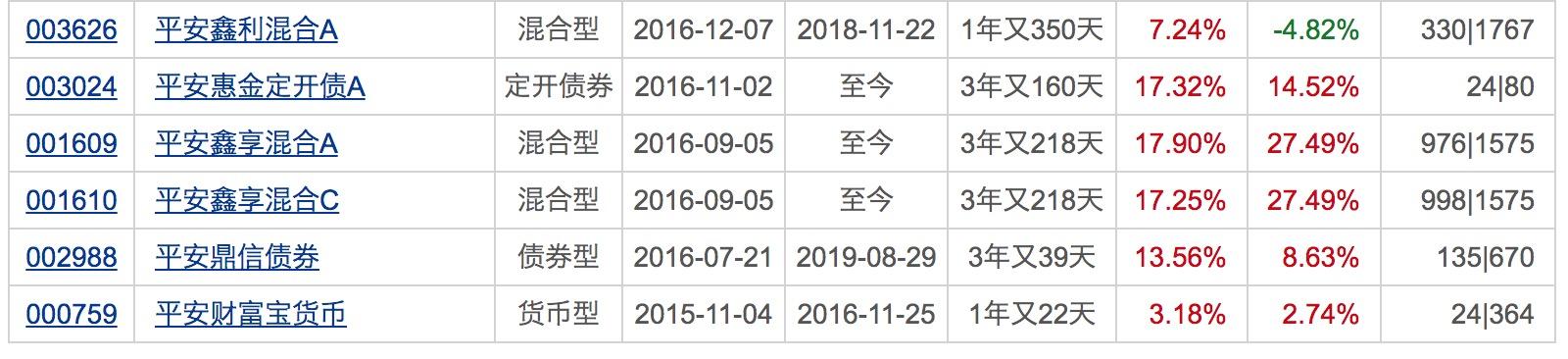 A股大消费板块，趋势、机遇与挑战的活跃舞台