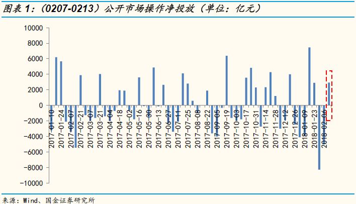 中国十年期国债利率下行趋势分析，市场影响与趋势展望