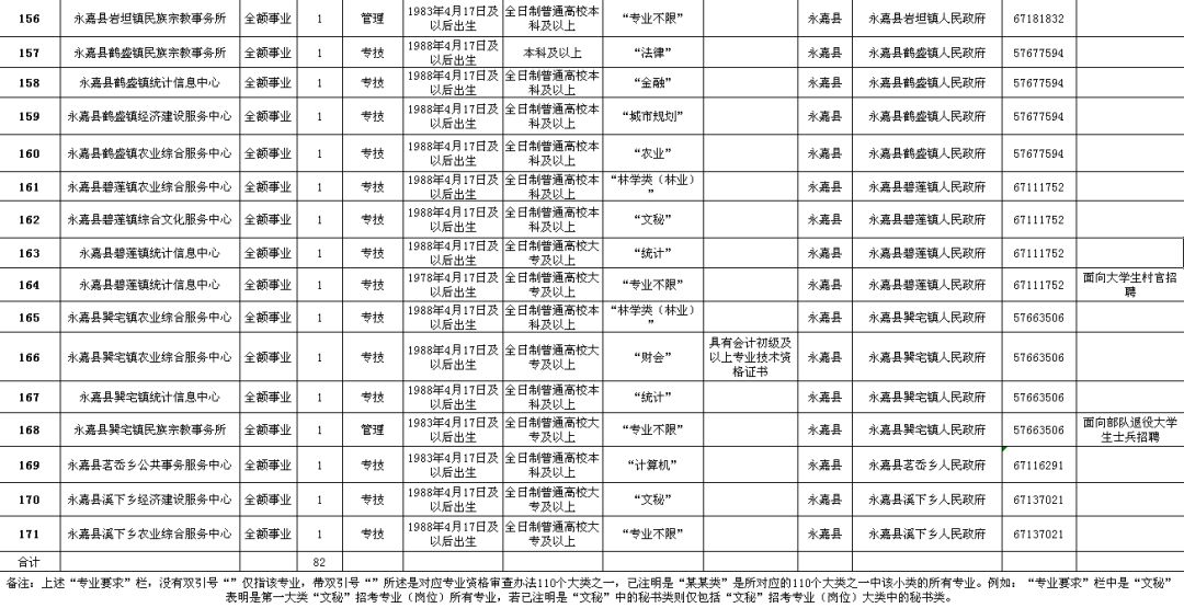 2024年12月13日 第3页