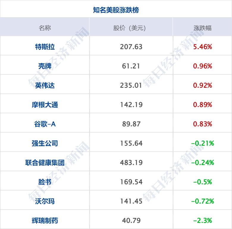 马斯克成为全球首位身家超4000亿美元巨头，财富来源与数字概念解析