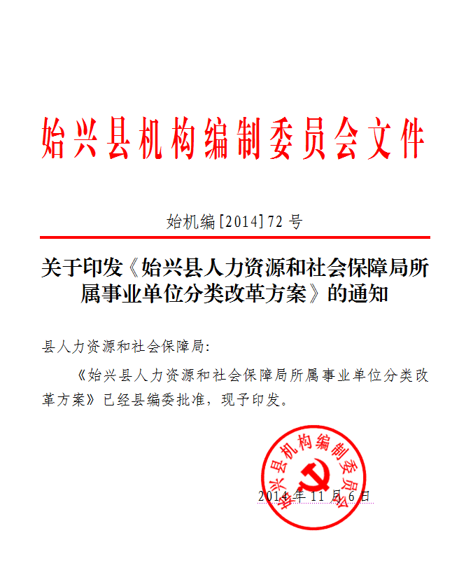 黑水县人力资源和社会保障局人事任命最新名单公布