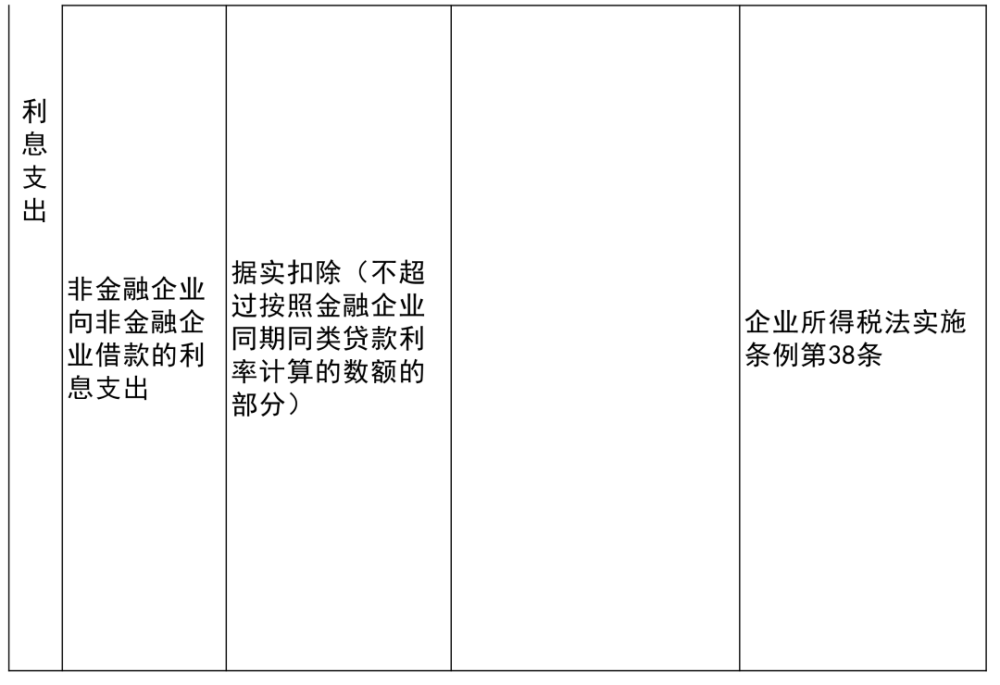 贡井区成人教育事业单位新项目，地方教育发展的强大推动力