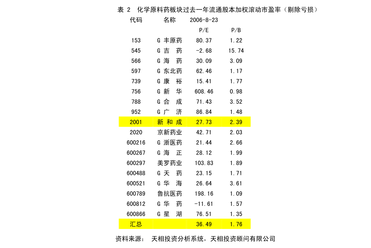 2024年12月14日 第32页