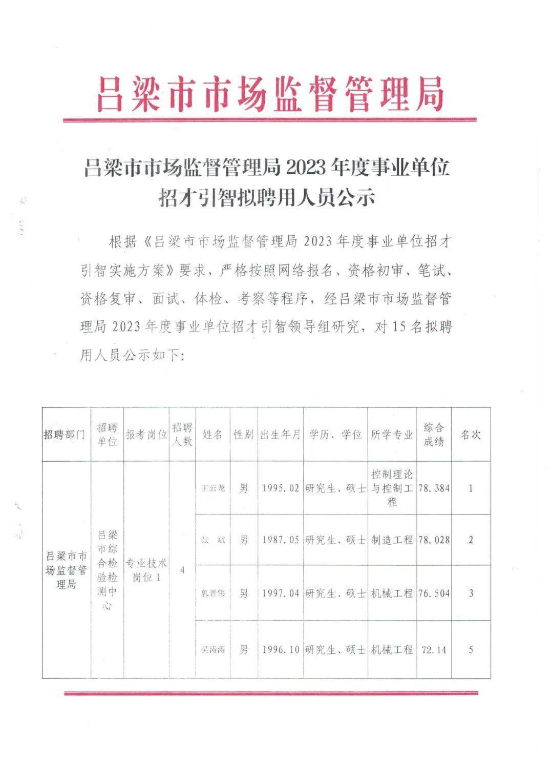 乌马河区市场监督管理局最新招聘启事概览