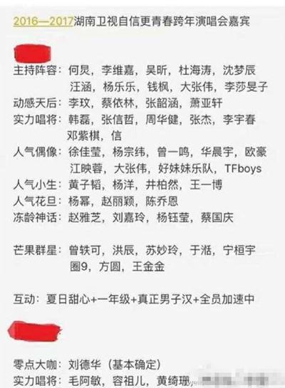 湖南卫视跨年嘉宾名单曝光，星光璀璨迎新岁