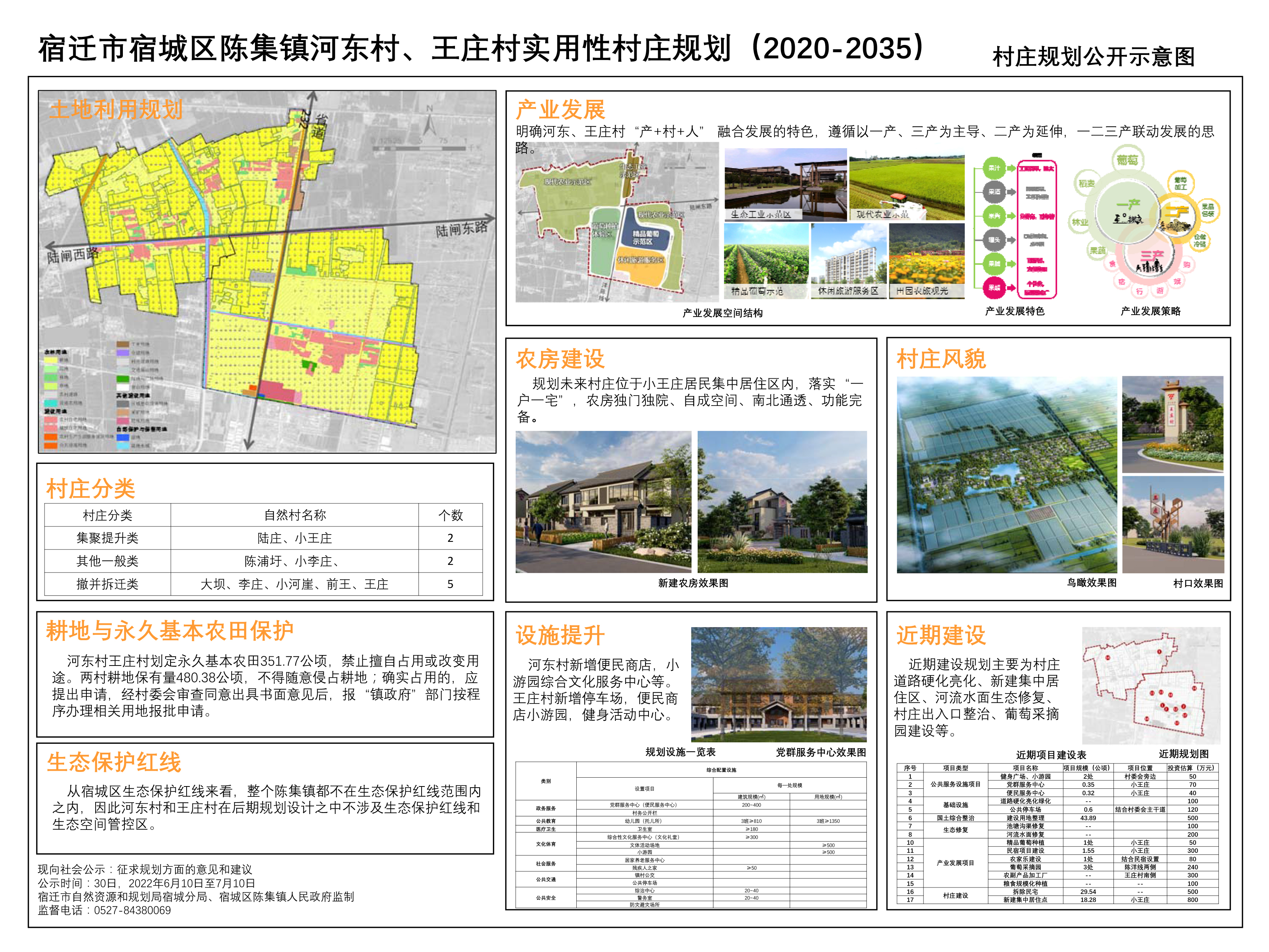 四合原村委会最新发展规划概览