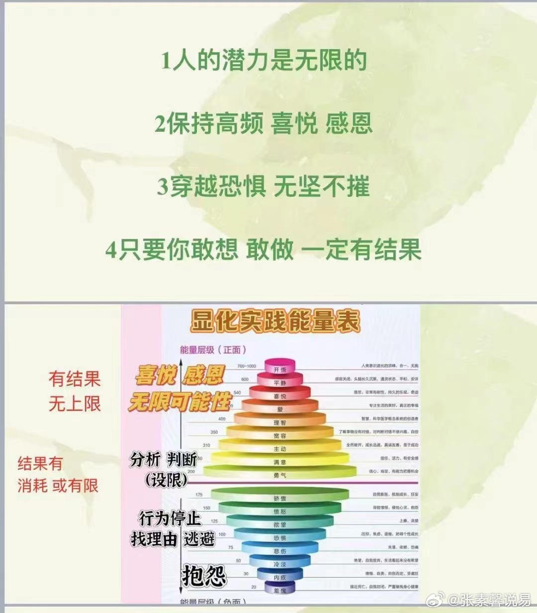 低能量者的抉择，孤立还是融入？——探寻自我成长的最优路径