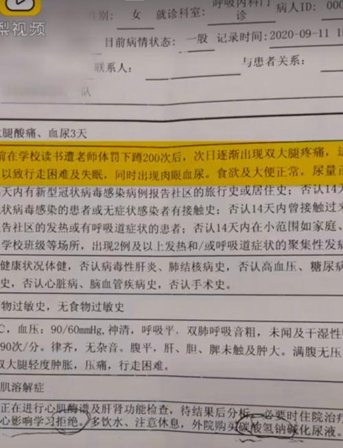 学生深蹲受罚引发横纹肌溶解事件深度剖析