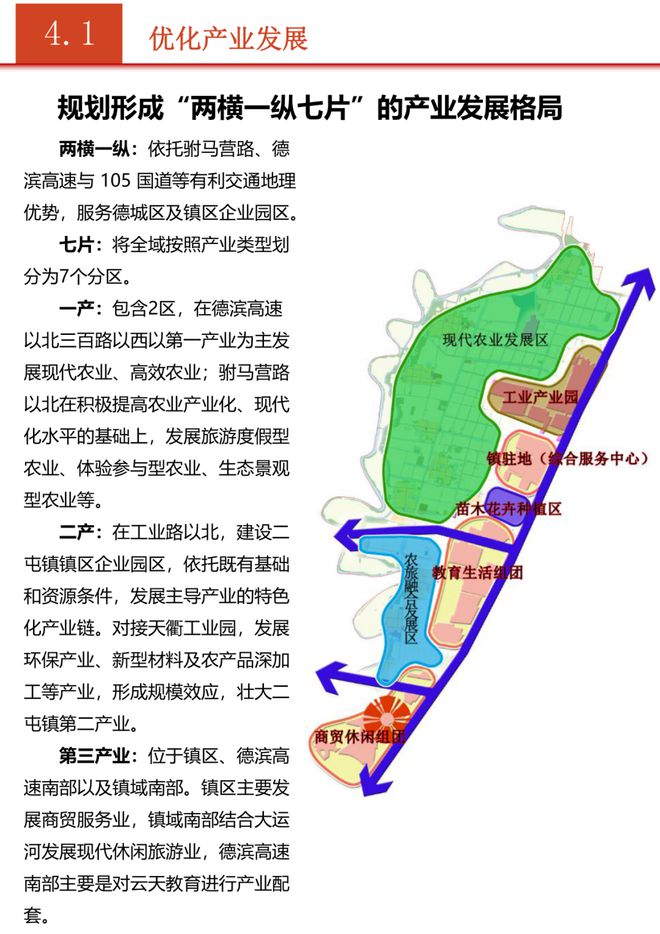 烟筒屯镇全新发展规划揭秘