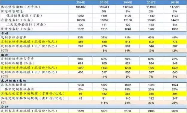 湖南衡阳新政策实施，按套内建筑面积计价，得房率100%，对产业链及购房者的影响分析