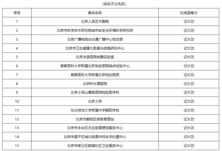 马龙县人力资源和社会保障局人事任命重塑未来，激发新动能活力