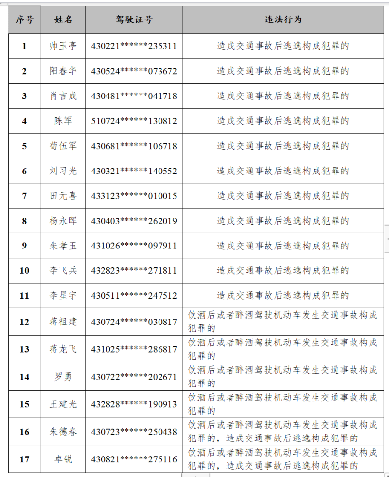 求职量三围引发争议，透视现代职场性别平等问题