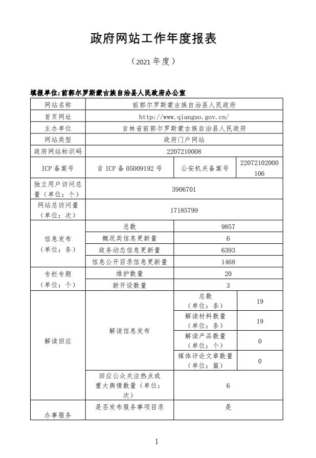 前郭尔罗斯蒙古族自治县文化局人事任命动态更新