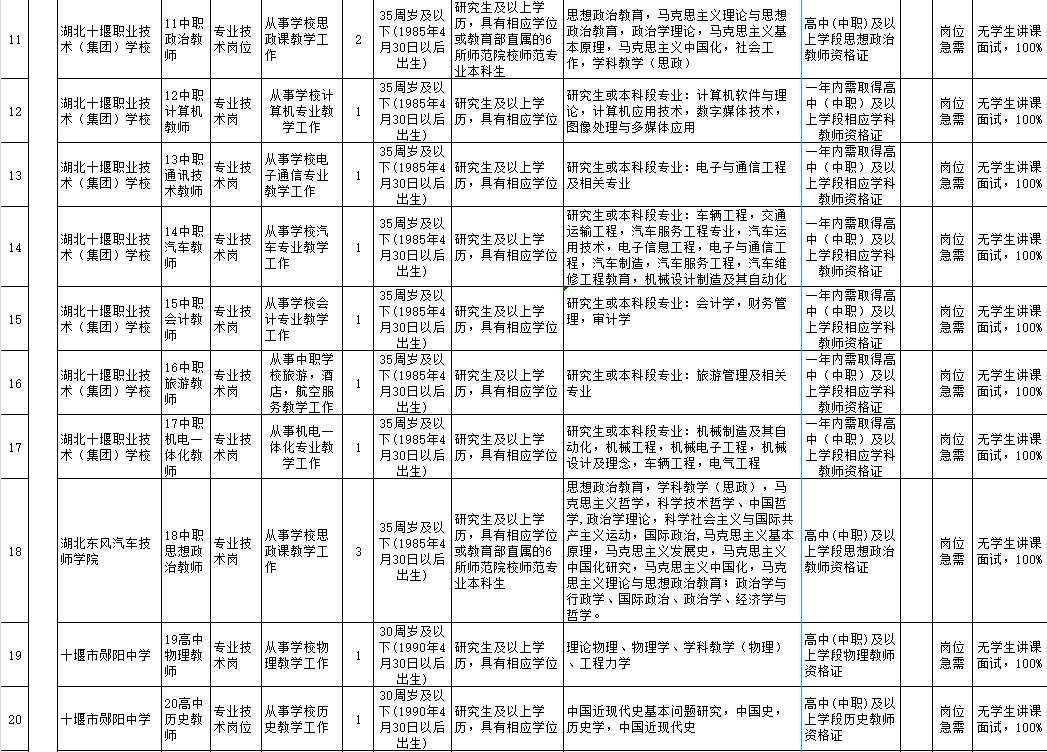 十堰市物价局最新招聘信息全面解析