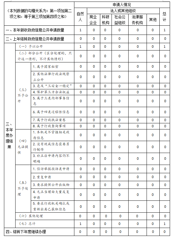 沫夏聆言 第2页