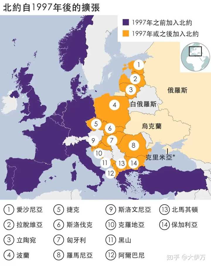 德法英外长支持乌克兰加入北约，乌克兰加入可能性及其国际局势影响分析