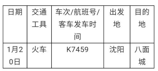 上铺村民委员会天气预报更新通知