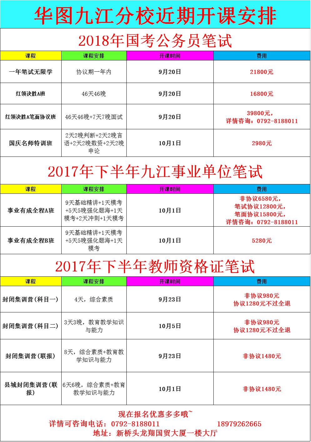 武宁县人力资源和社会保障局最新项目概览与动态