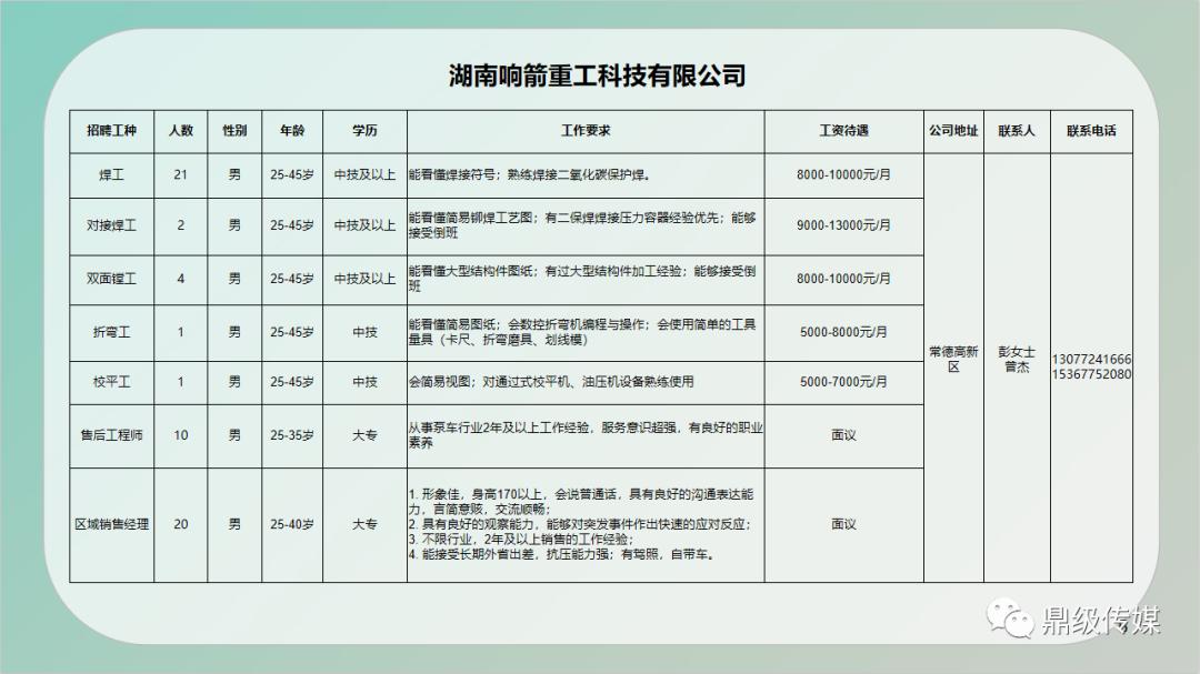 清浦区财政局最新招聘信息全面解析