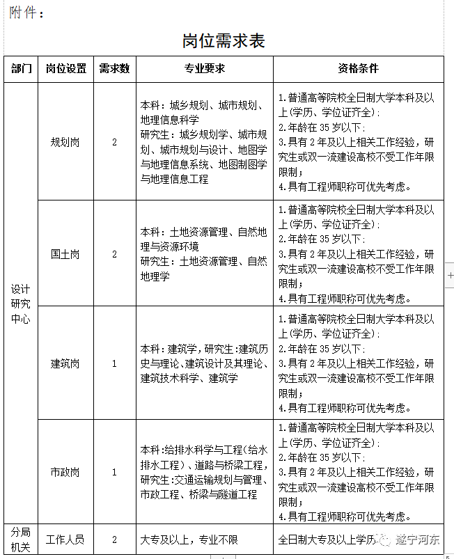 2024年12月17日 第39页