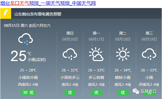 目本村最新天气预报概览