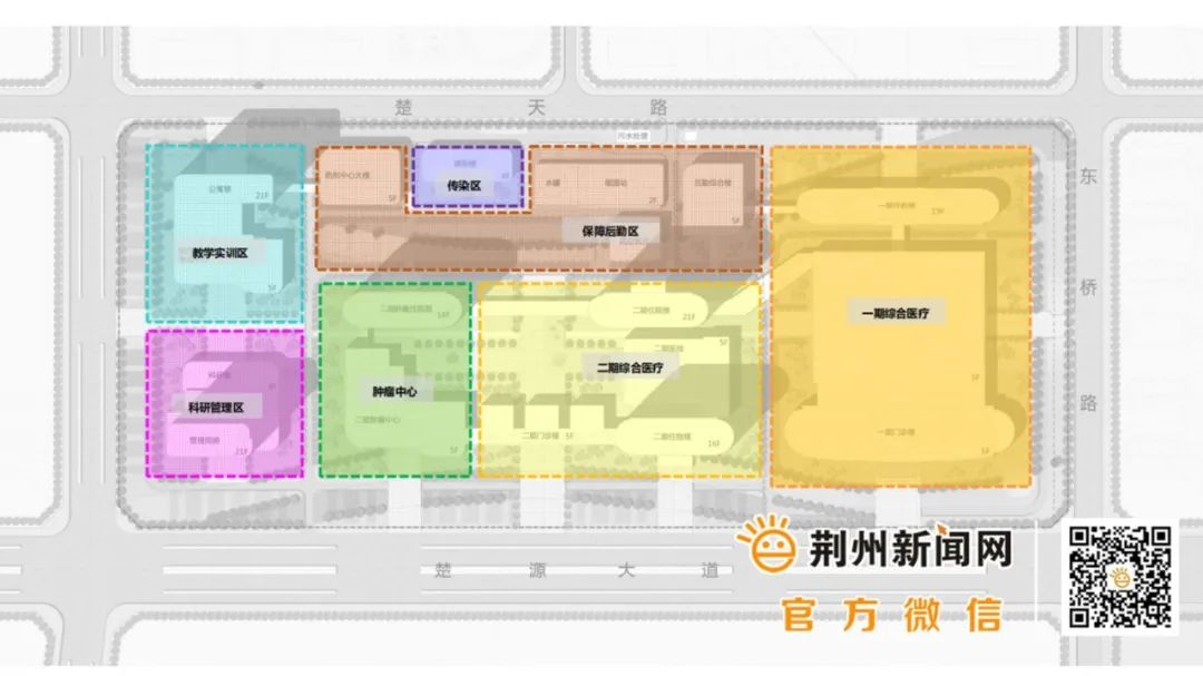 荆州市卫生局最新发展规划，构建健康荆州，全面升级行动启动