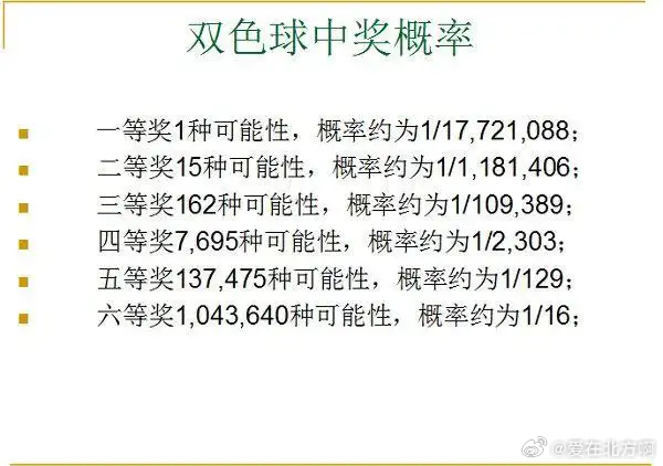 市民84元彩票逆袭834万大奖，幸运改变人生轨迹