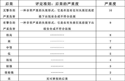 二四六管家婆期期准资料,定性分析解释定义_LT18.392