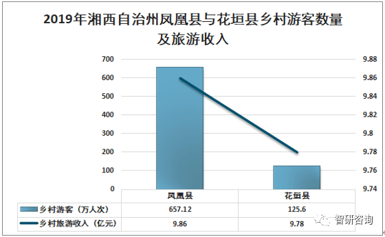 新奥最新资料单双大全,互动性策略解析_1080p50.677