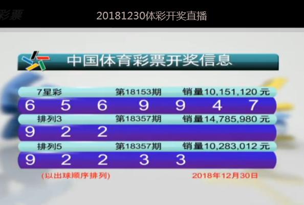 2024新澳门今晚开奖号码和香港,理论分析解析说明_set13.702