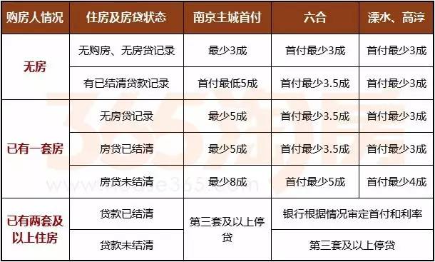 2024新澳开奖记录,专业解答实行问题_尊享款55.298