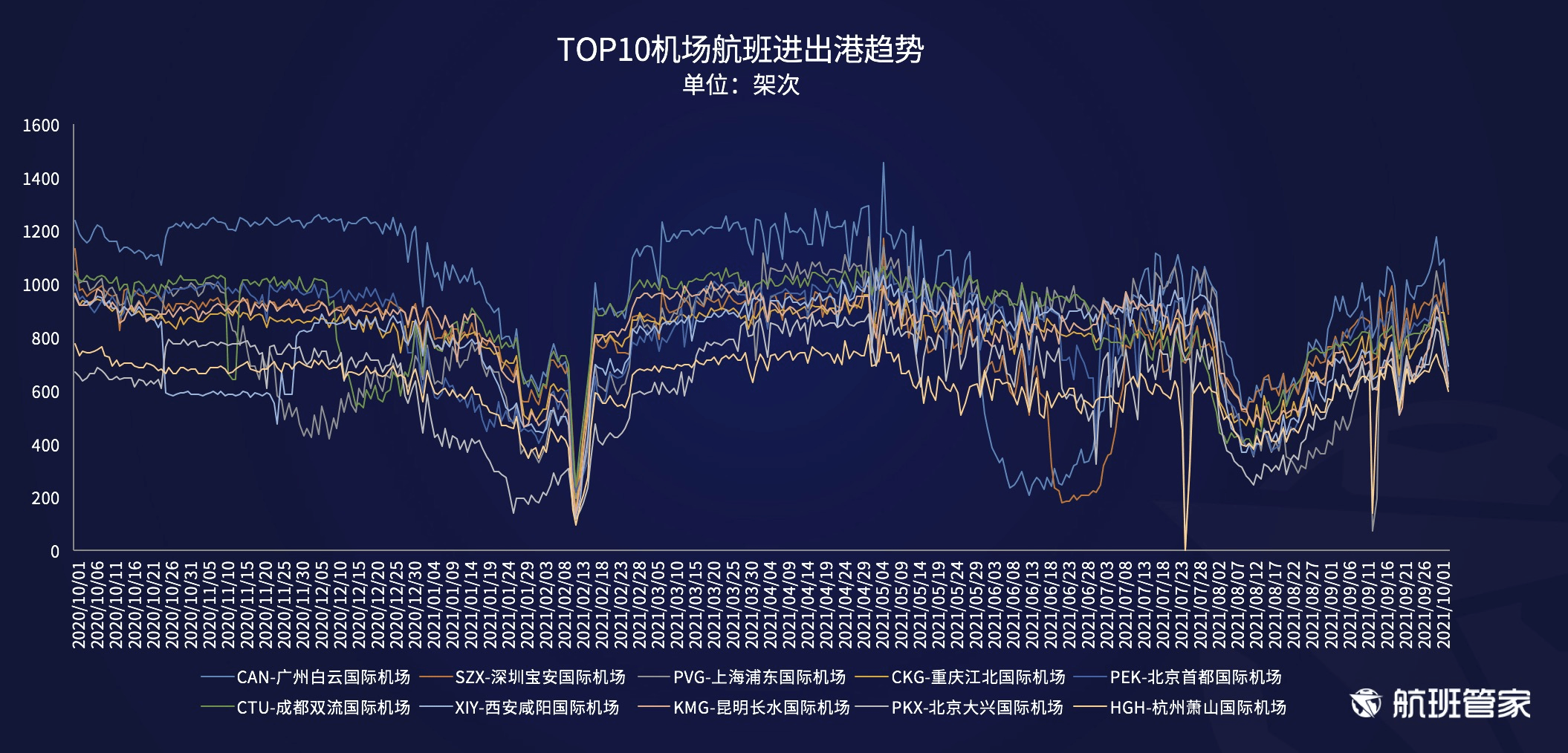 澳门最准最快的免费的,深入数据执行方案_9DM26.758