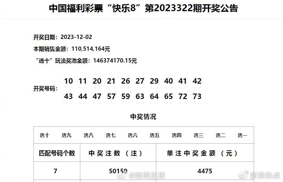 澳门六开彩天天开奖记录澳门,优选方案解析说明_mShop62.853