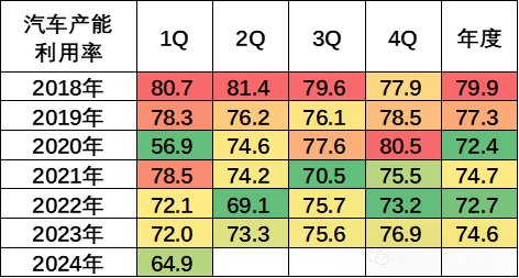 2024澳门六今晚开奖结果出来,快捷问题计划设计_苹果87.208