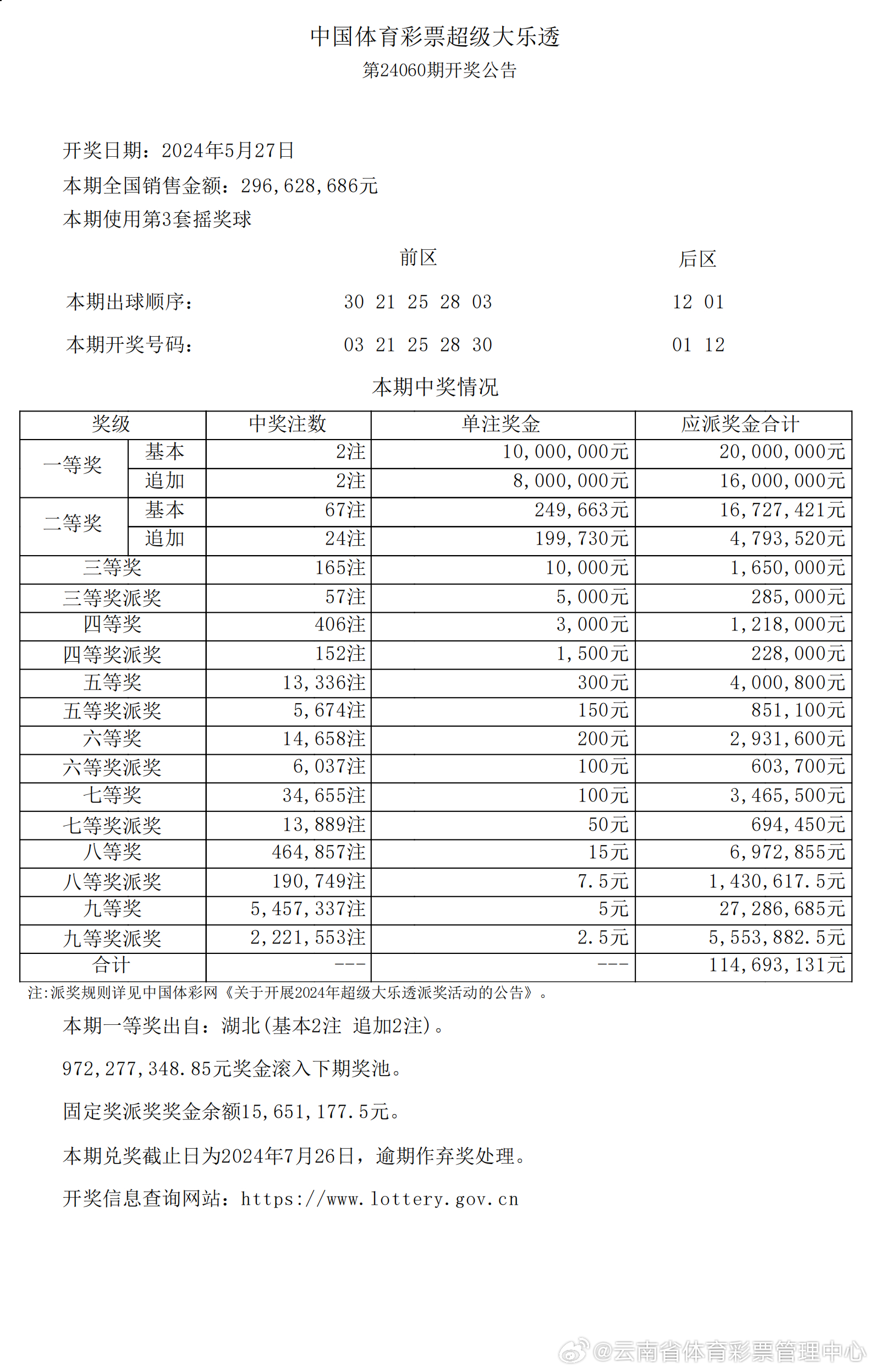 2024新奥开奖结果查询,深层策略设计解析_粉丝版60.996