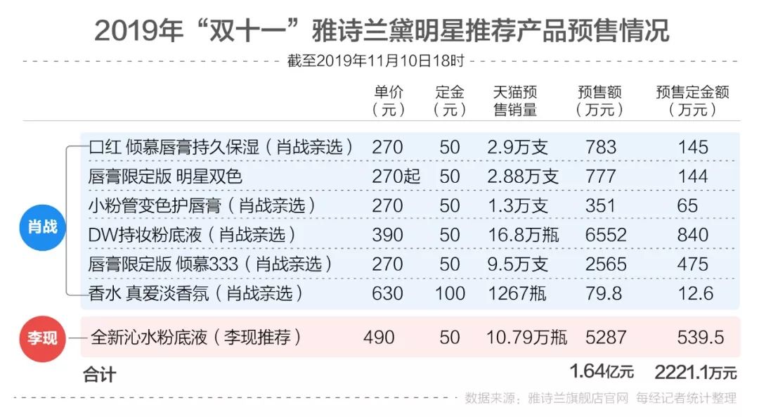 香港一码一肖100准吗,实地分析数据执行_高级版25.581