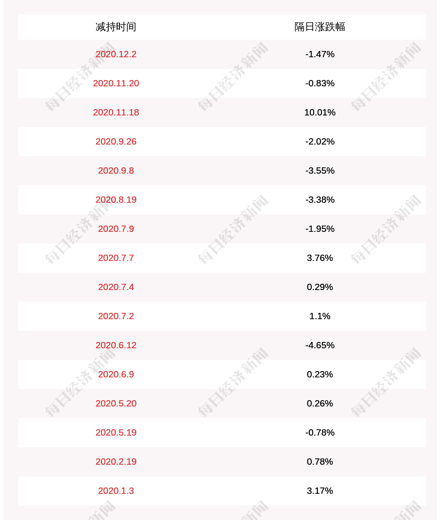 正版资料爱资料大全,高效性实施计划解析_Elite77.165