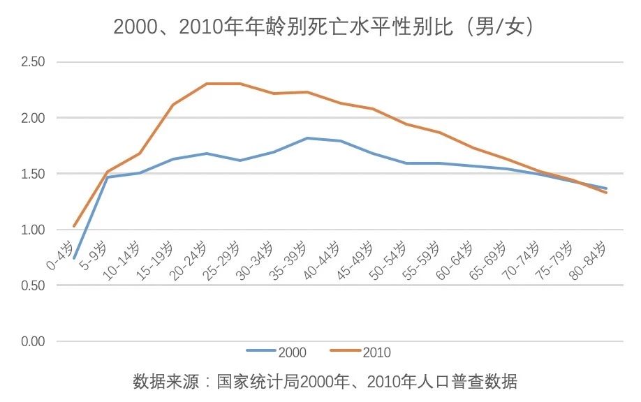 新澳精准资料免费提供219期,权威分析解释定义_GT88.547