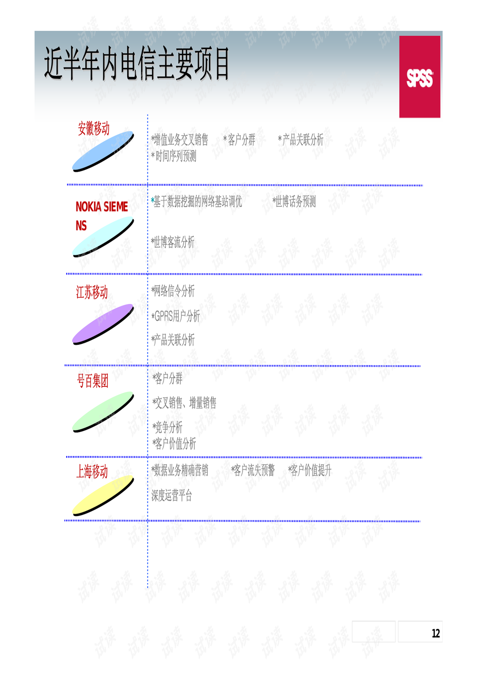 新奥精准资料免费大仝,全面数据分析实施_纪念版65.679