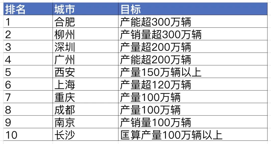 新澳内部一码精准公开,数据驱动计划_策略版57.10