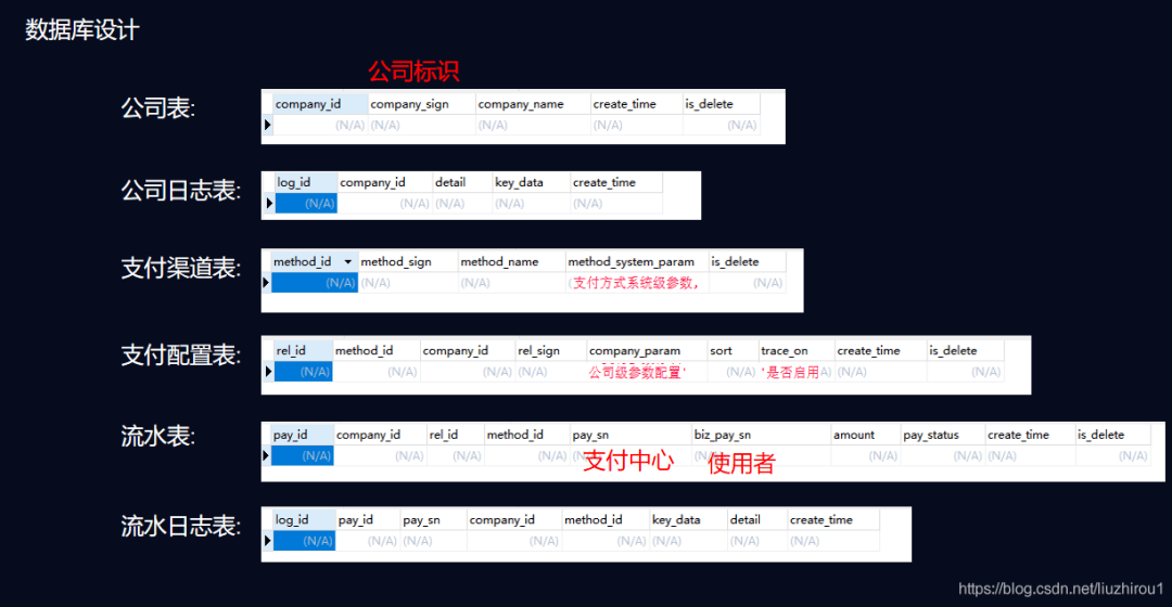 新澳门内部一码精准公开网站,深层设计策略数据_HDR32.958