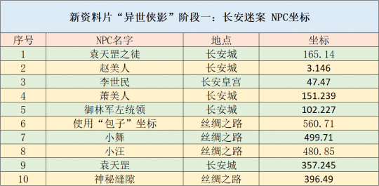 2024年新奥全年资料,灵活设计解析方案_复古版28.307