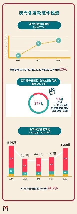 2024年澳门的资料,创新设计计划_HT41.273