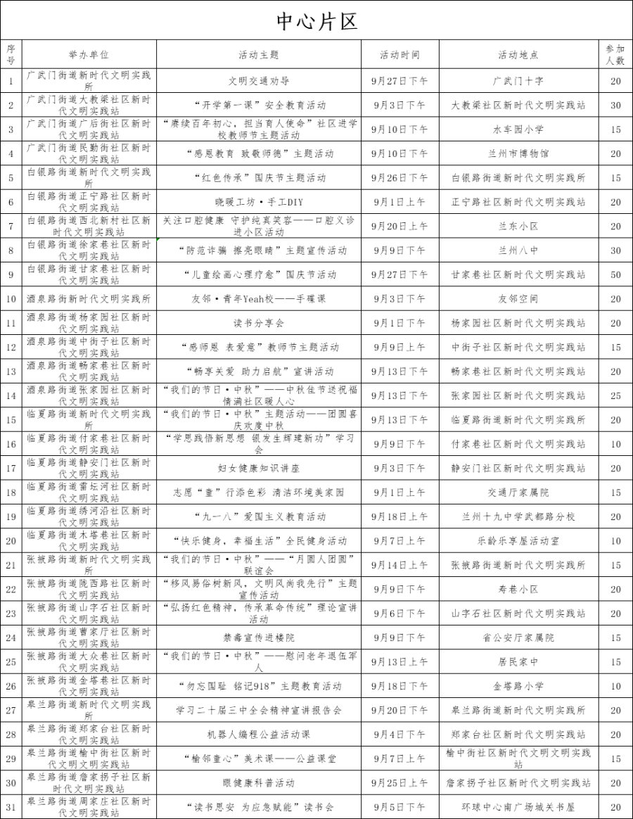 新澳门开奖结果+开奖记录表查询,实践计划推进_安卓版88.224