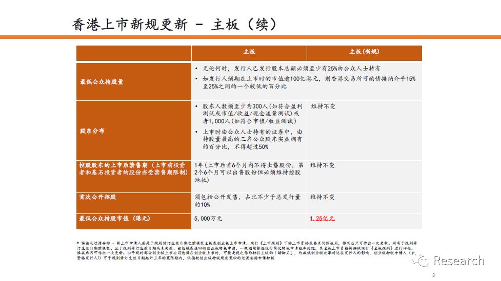 新澳历史开奖记录香港开,精细化策略落实探讨_户外版13.846