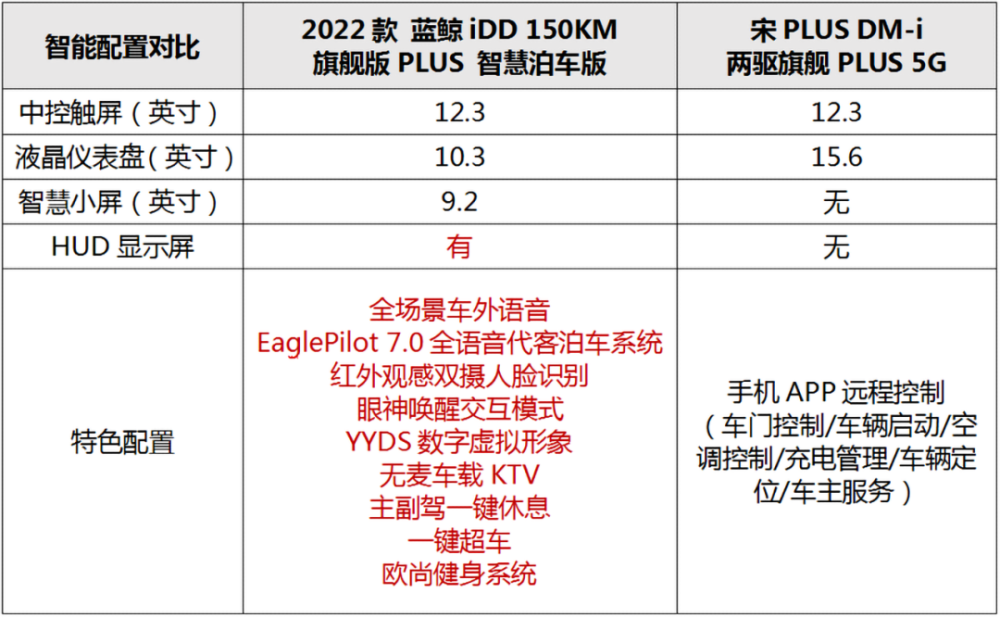 2024新澳门天天开奖记录,决策资料解析说明_6DM170.21