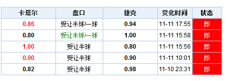 澳门开奖结果开奖记录表一,创新性方案解析_挑战款16.692