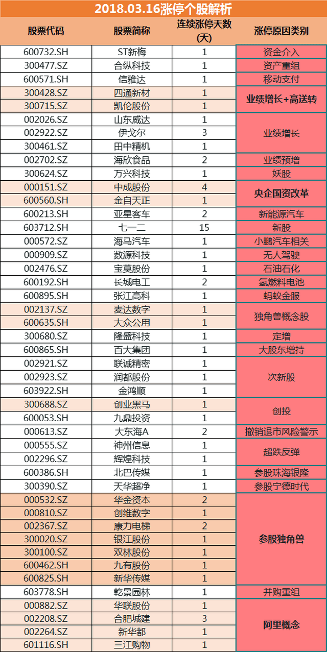 2024年新澳门夭夭好彩,稳定性策略解析_超值版88.676