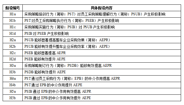 2024新澳门天天开奖记录,权威研究解释定义_YE版25.939