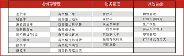 新奥门管家婆免费大全,国产化作答解释落实_4K版12.488